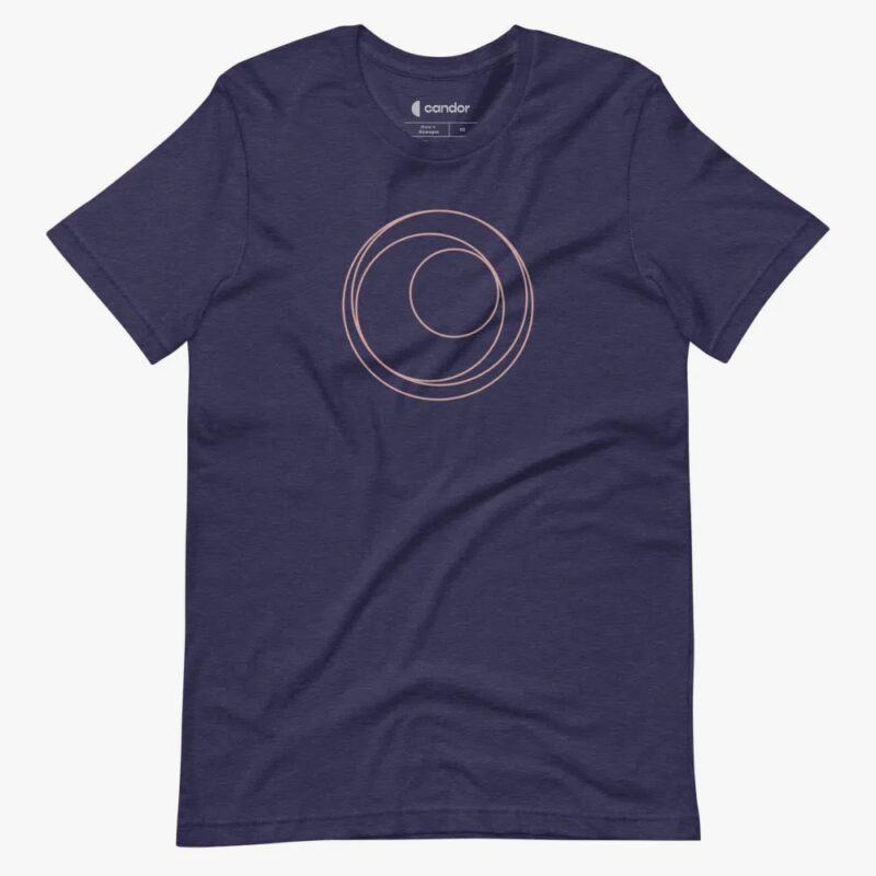 Circle